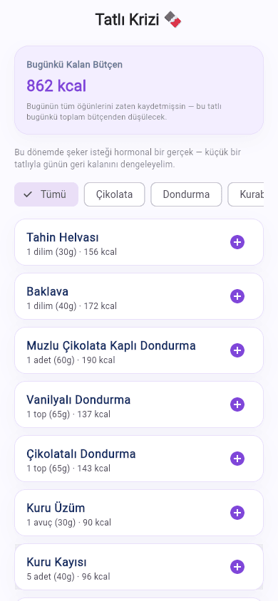 CycleApp Tatlı Krizi ekranı