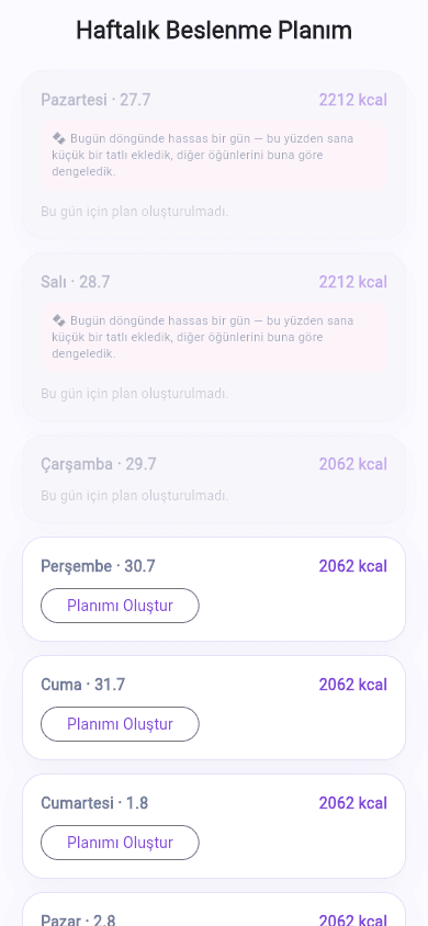 CycleApp haftalık yapay zekâ beslenme planı ekranı